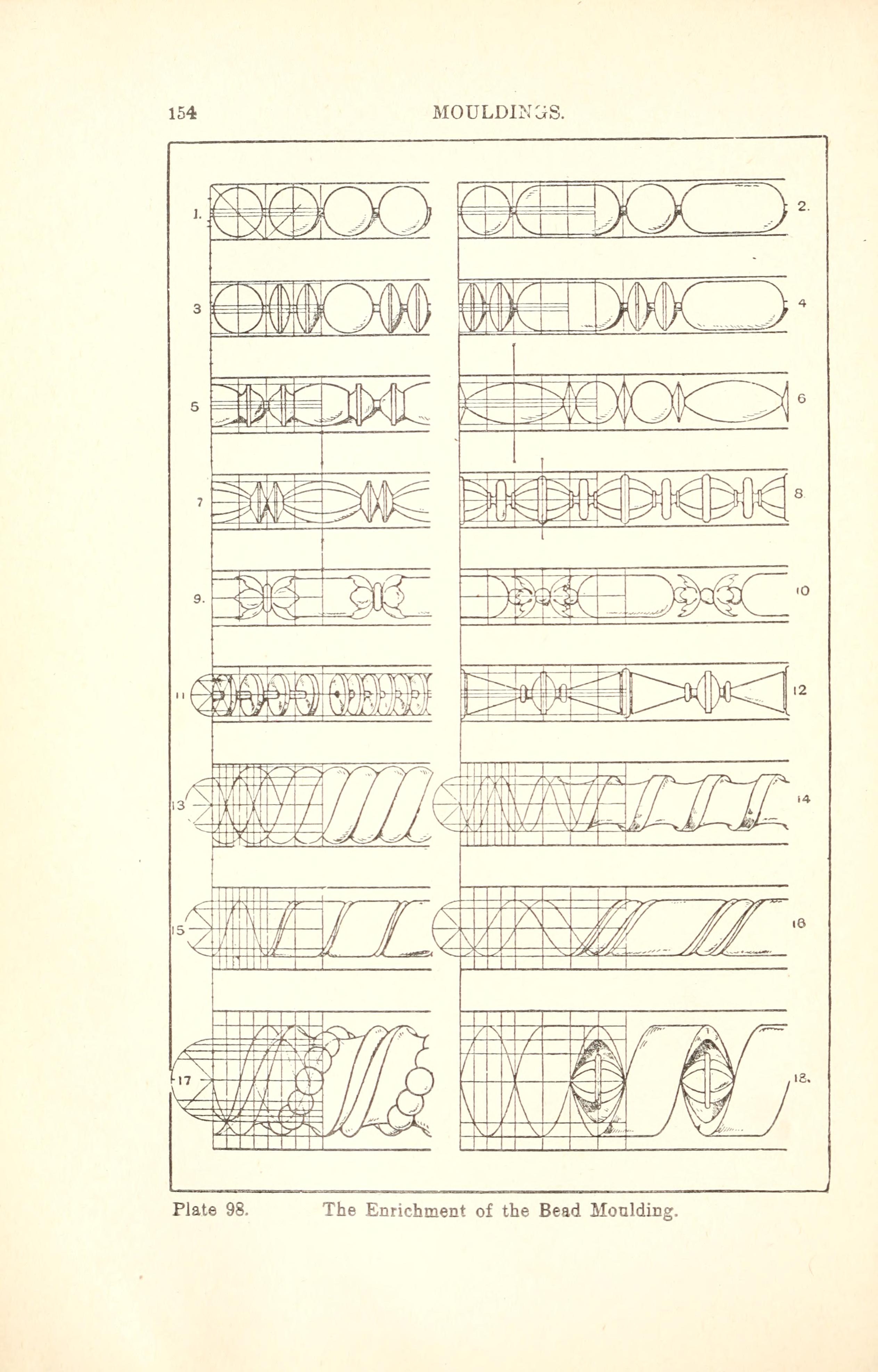 The Enrichment of the Bead Moulding：Meyer原典 図版98