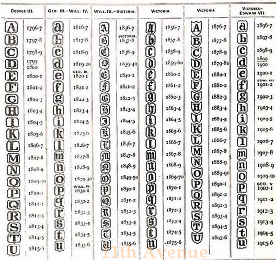 ロンドンアッセイオフィス