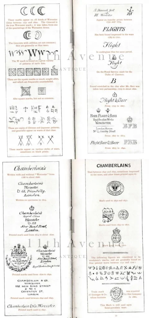 イギリス アンティーク磁器の歴史と工房 - 11th Avenue