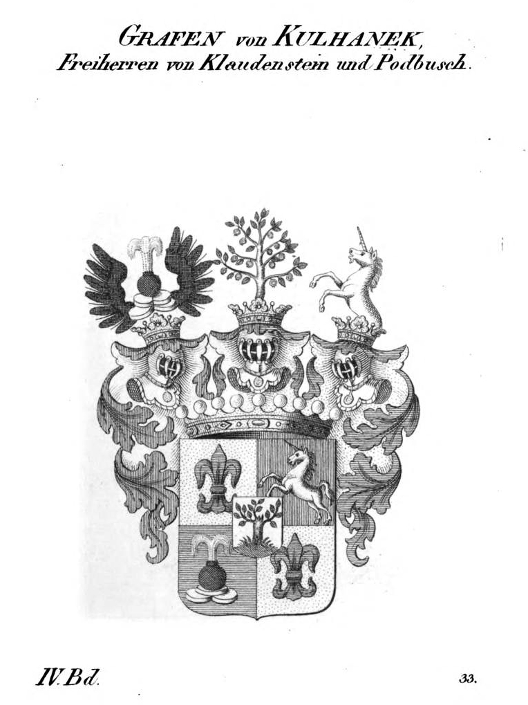 Kulhanek Klaudenstein Podbusch — Tyroff オーストリア君主国紋章集の原図